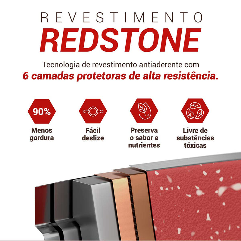 Frigideira Philco PPH240AFR Revestimento Redstone 1,7L